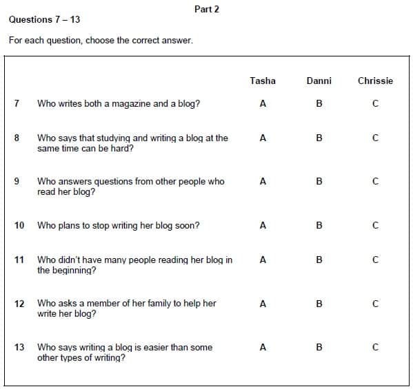 reading task a2